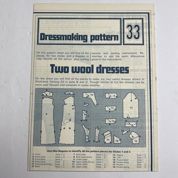 Vintage Designer Sewing Patterns Uncut Lot Of 4 Womens Dresses and Mens Jackets - Picture 6 of 9